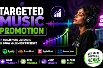 do spotify music promotion soundcloud music apple music promotion amazon music