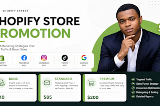 promote your shopify store with ecommerce marketing
