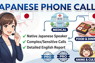 make japanese phone calls for your reservations or inquiries
