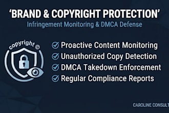 monitor and protect your brand from online copyright infringement