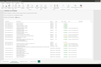 build a power bi dashboard for document and project control