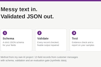 extract structured data from text with an ai llm into validated json