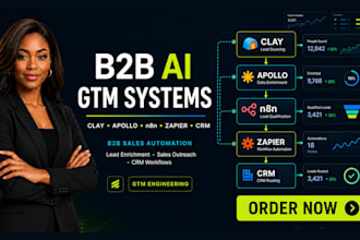 build b2b ai GTM systems with clay apollo n8n zapier and crm automation