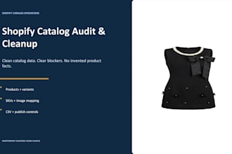 audit clean and organize your shopify product catalog and CSV