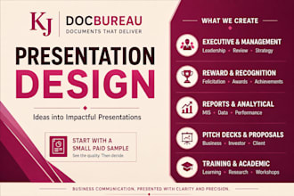 design professional business powerpoint presentations