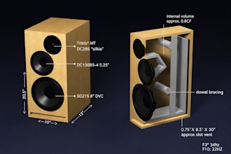 design speaker cabinets, subwoofer boxes and audio enclosures