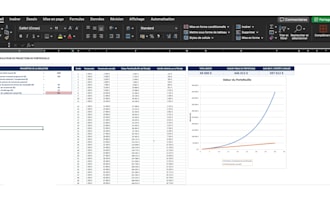 build professional excel, financial models and dashboards