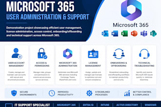 troubleshoot and support microsoft 365