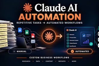 build custom claude ai automation workflows for your business