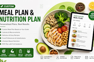 create a custom meal plan and nutrition plan