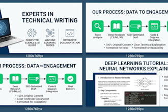 write expert cs, ai, and technical blogs or articles