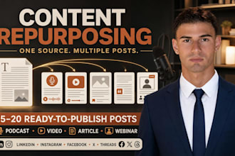 repurpose long form content into social media posts