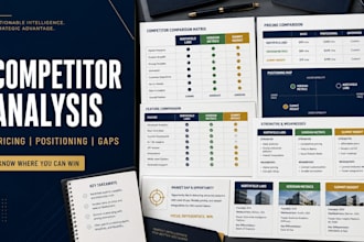 analyze your competitors pricing positioning and market strategy