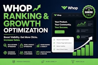 optimize your whop checkout with shopify whop store API setup intewhop