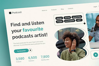 do targeted podcast outreach and guest booking and promotion