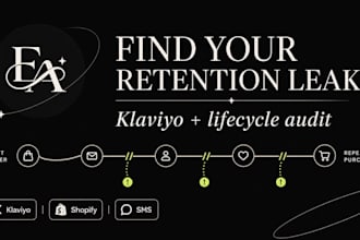 audit your klaviyo email marketing and retention strategy