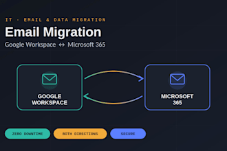 migrate email between google workspace and microsoft 365