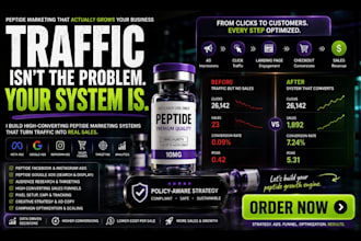 do peptide marketing, peptide ads, facebook ads, google ads and sales funnel