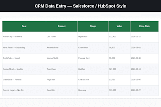 be your virtual assistant for data entry and web research