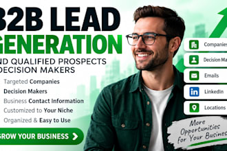 find targeted b2b leads and decision makers