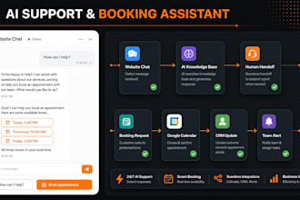 build ai customer support and appointment booking assistant