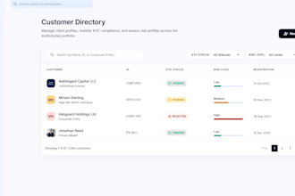 build a spring boot microservices backend for your application