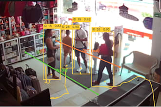build a custom CV and yolo object detection solution