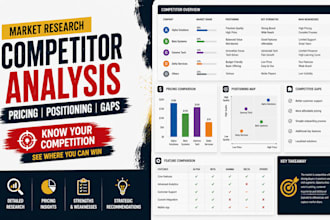 do market research and competitor analysis with pricing insights