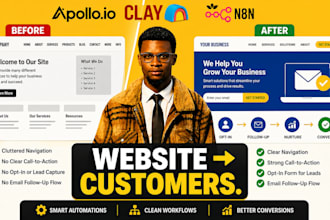 audit your website and build customer acquisition and email automation strategy