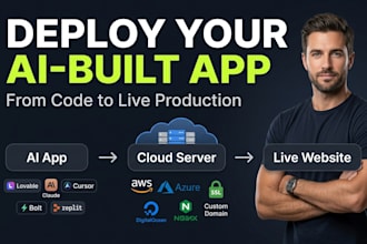 deploy your nodejs react app on AWS digitalocean azure vps