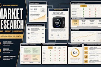 do market research and product validation for your business idea