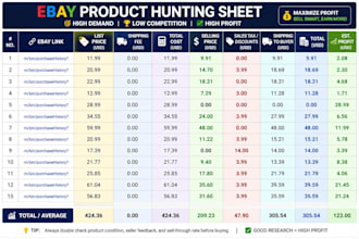 do ebay product research and winning product hunting