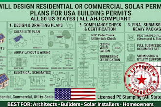 design residential or commercial solar permit plans for USA building permits