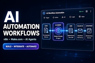 do ai agent automation, n8n workflow, n8n automation, makecom zapier automation