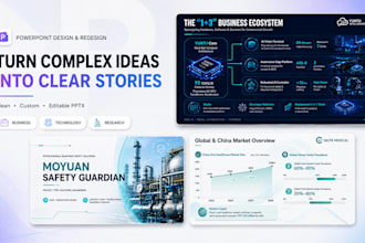 design or redesign professional powerpoint presentations