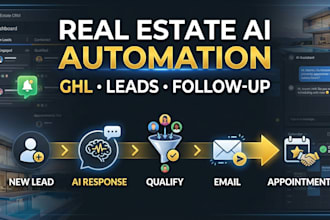 do gohighlevel ai automation real estate virtual assistant email marketing