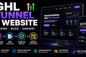 design gohighlevel website gohighlevel landing page funnel builder