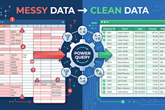 automate, clean and transform excel data with power query