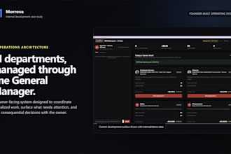 audit your business and design an ai automation roadmap