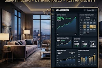 provide airbnb revenue management and pricing strategy