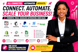 clickfunnels mailchimp paypal help scout keap shopify make slack google sheets