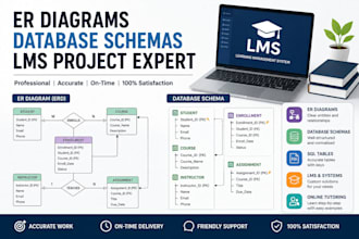 teach you how to develope a learning management system
