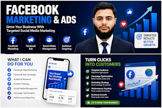 do facebook marketing, social media marketing and fb ads