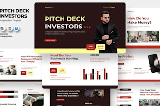 improve powerpoint template or slides, redesign powerpoint presentation design