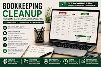 clean up and organize your bookkeeping and financial records