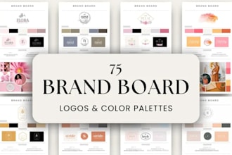 create beginner friendly canva brand kit for small brand and business identity