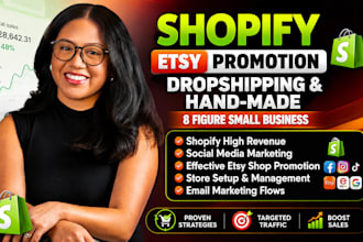 boost shopify store sales shopify promotion etsy ecommerce marketing meta ads