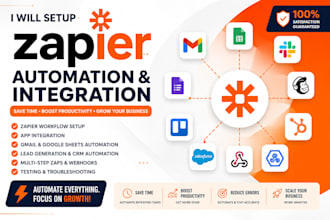 setup gmail automation zapier workflow zapier setup