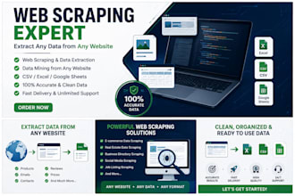 do web scraping, data extraction and web data mining