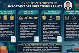 do import export operations compliance 365 also can work